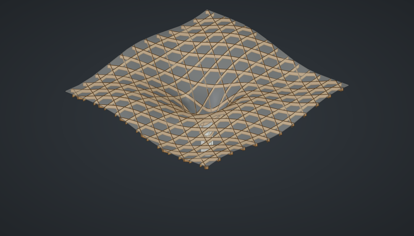 Tri-axial grid-shell
