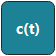 Evaluate Curve