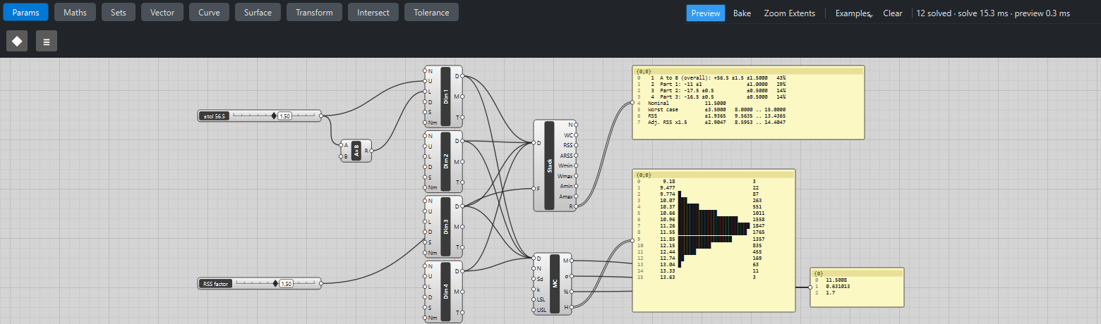 A tolerance stack-up with report and histogram