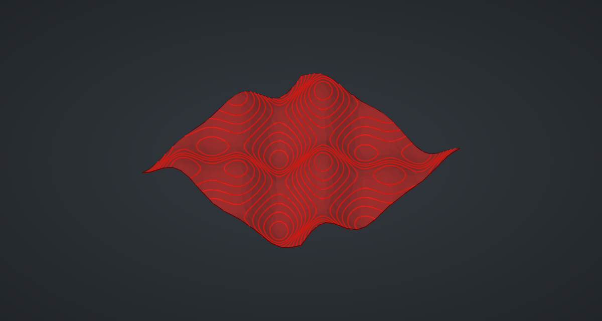 The red preview of the wave surface and its contours