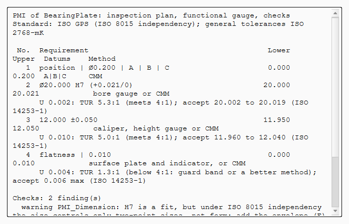 TUR and acceptance limits in the inspection plan