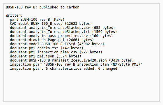 What Publish to Manufacturing wrote into Carbon