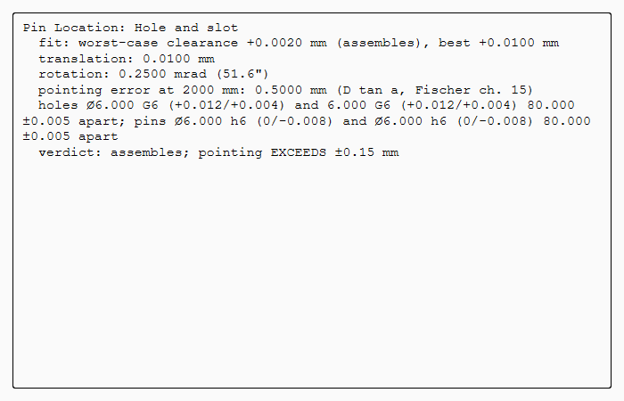 A hole and a slot: assembles